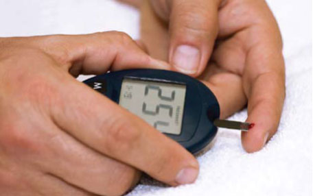 Checking blood sugar with finger check